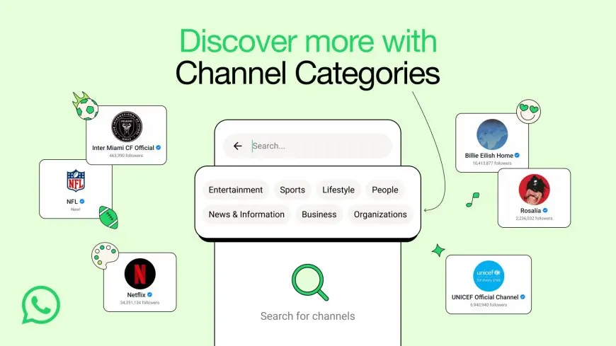 The interface displays WhatsApp's native channel directory with categorized broadcast accounts in the Updates tab.