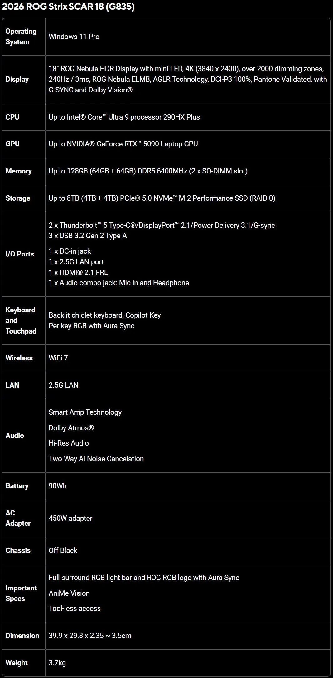 ASUS ROG Strix SCAR 18 gaming laptop with Intel Core Ultra 9 290HX Plus processor and NVIDIA GeForce RTX 5090 GPU.