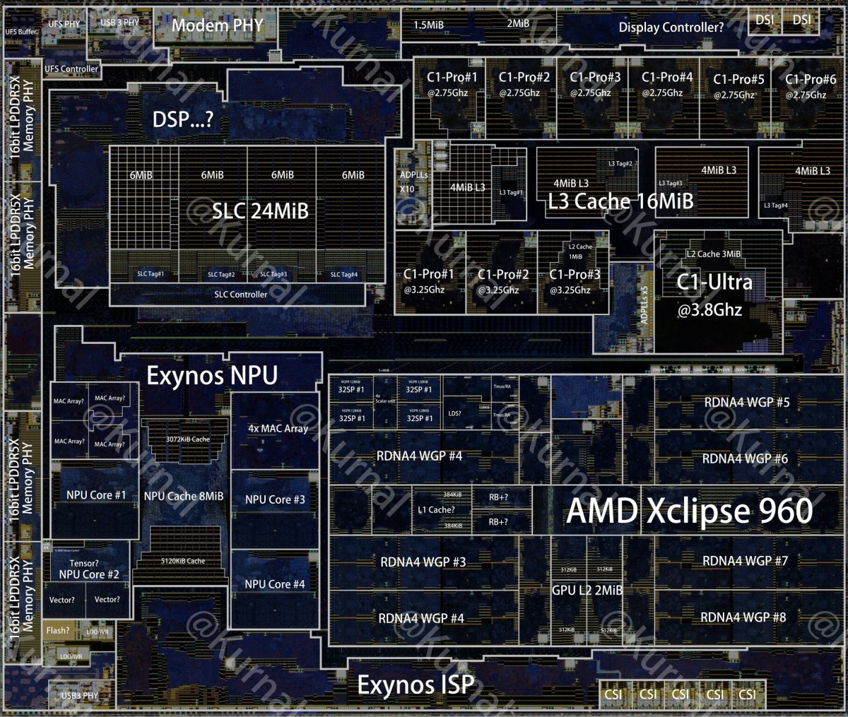 This annotated die shot displays the Samsung Exynos 2600 chip architecture with a three-tier CPU and AMD RDNA 4 graphics c...