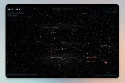 Someone built a map of the stars from Project Hail Mary, and it’s shockingly good