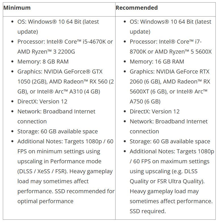World of Tanks: HEAT Launch Analysis and Industry Context