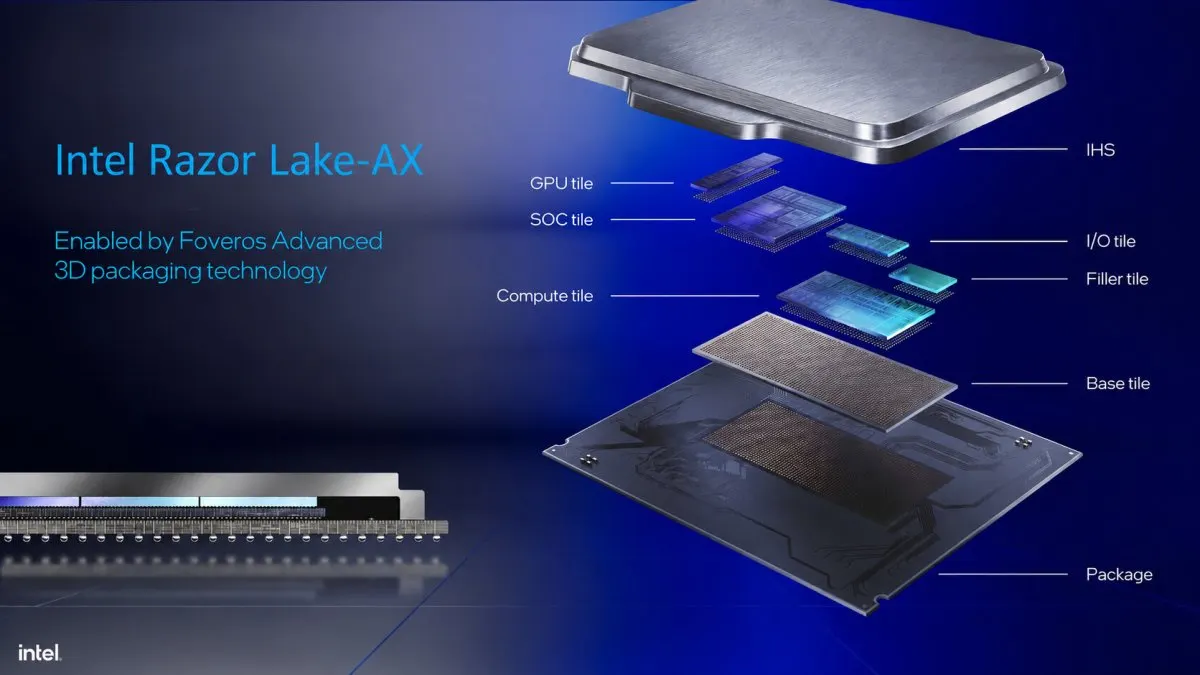 The Intel Razor Lake-AX desktop processor integrates thirty-two graphical processing cores directly into the silicon.