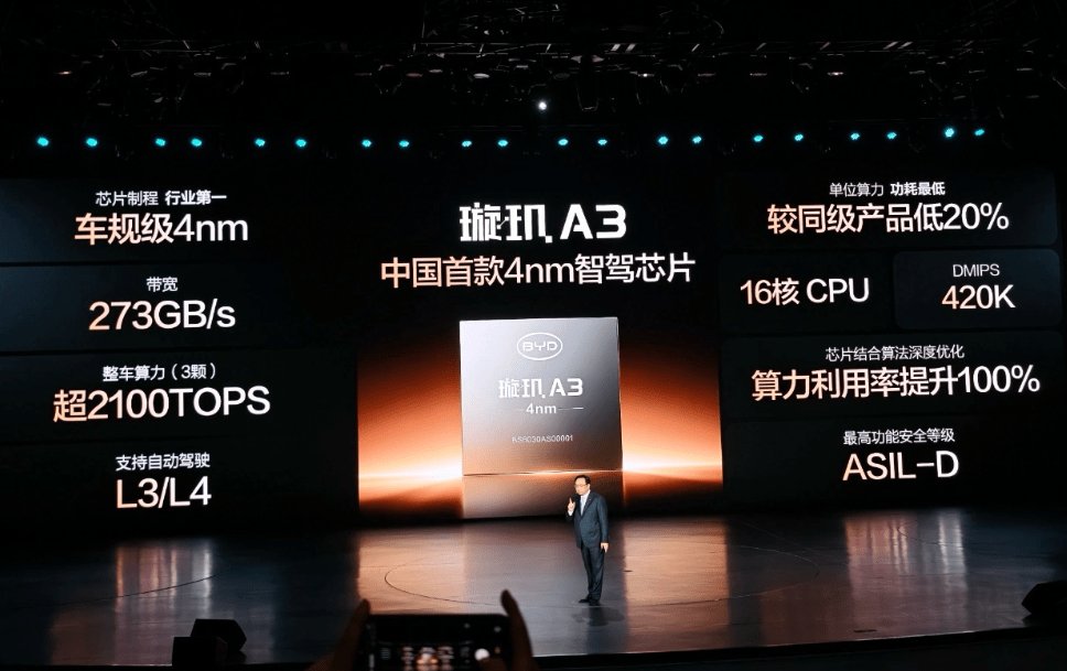 BYD Xuanji A3 4nm smart driving processor chip designed for autonomous vehicle computing