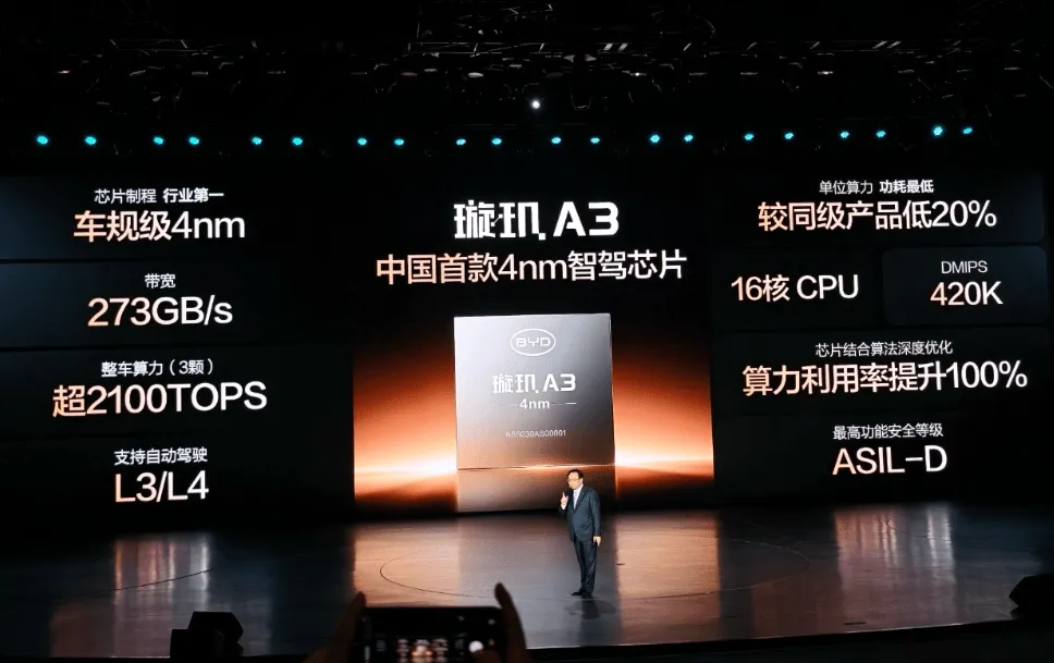 BYD Xuanji A3 4nm smart driving processor chip designed for autonomous vehicle computing