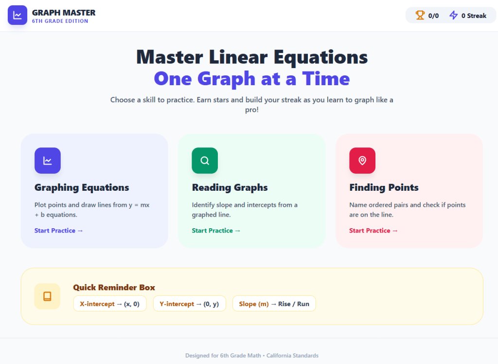 How AI-Assisted Coding Transforms Math Study Habits