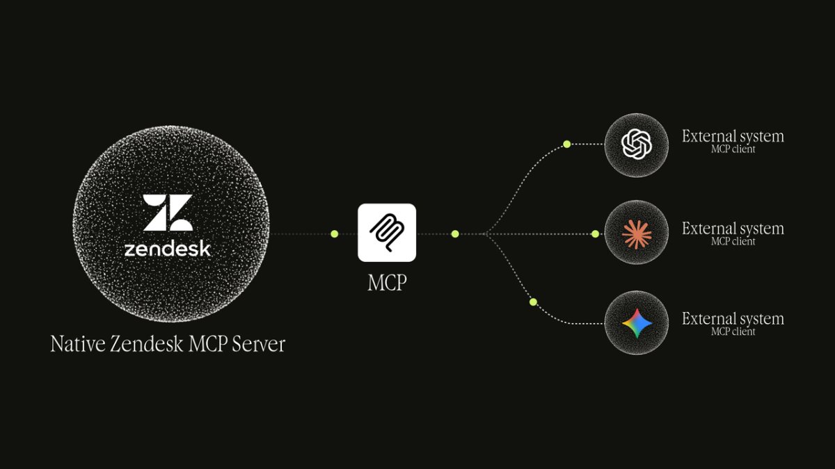 Zendesk Adopts MCP to Enable Enterprise AI Interoperability