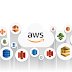 Amazon Web Services Outages Hits repeatedly 3 Time In a Month