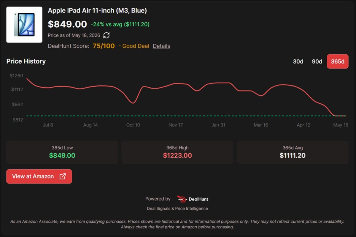 iPad Air 1TB 11-Inch M3 Price Drop: Market Analysis and Value Assessment