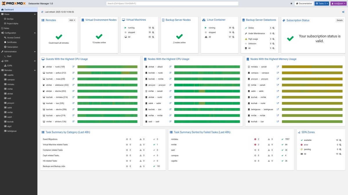 The Proxmox Datacenter Manager 1.1 interface displays automated installation workflows and unified Ceph monitoring widgets.