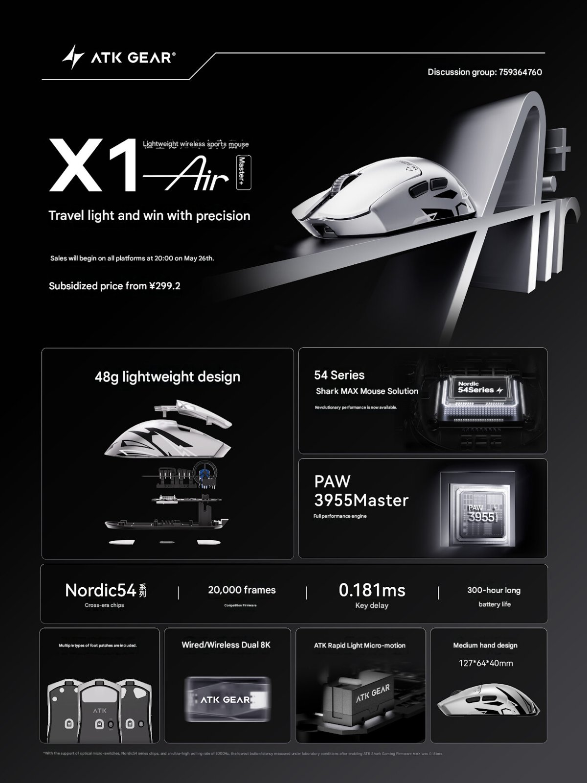 ATK X1 Air Master+ Introduces Virtual Sensor Mapping for Precision Control