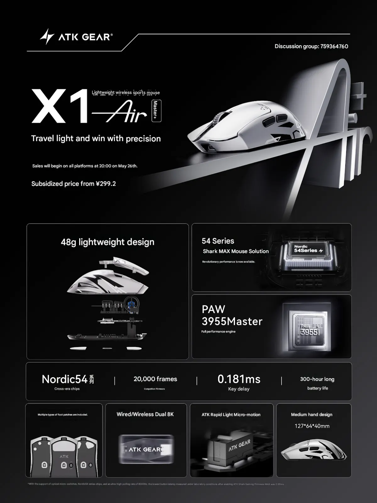 ATK X1 Air Master+ gaming mouse highlighting its virtual sensor mapping and lightweight construction.