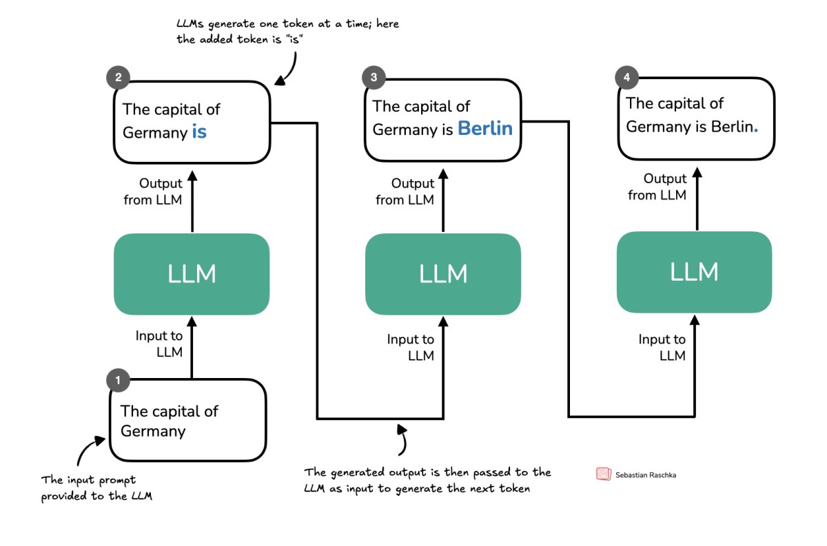 The Evolution of Reasoning in Large Language Models