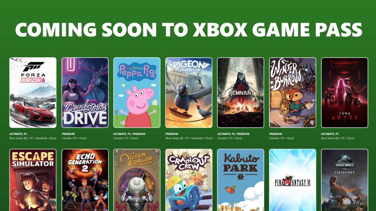 Xbox Game Pass Late May Additions: Industry Analysis