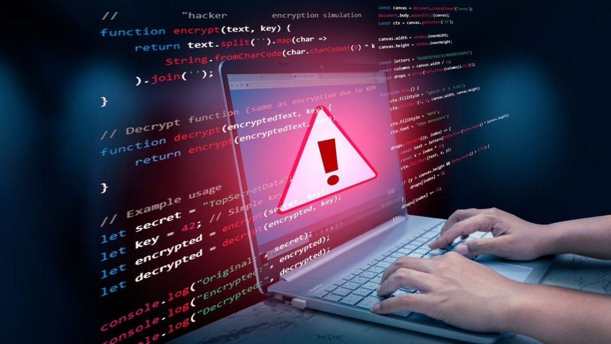 The image shows a network security dashboard tracking real-time threat response metrics.