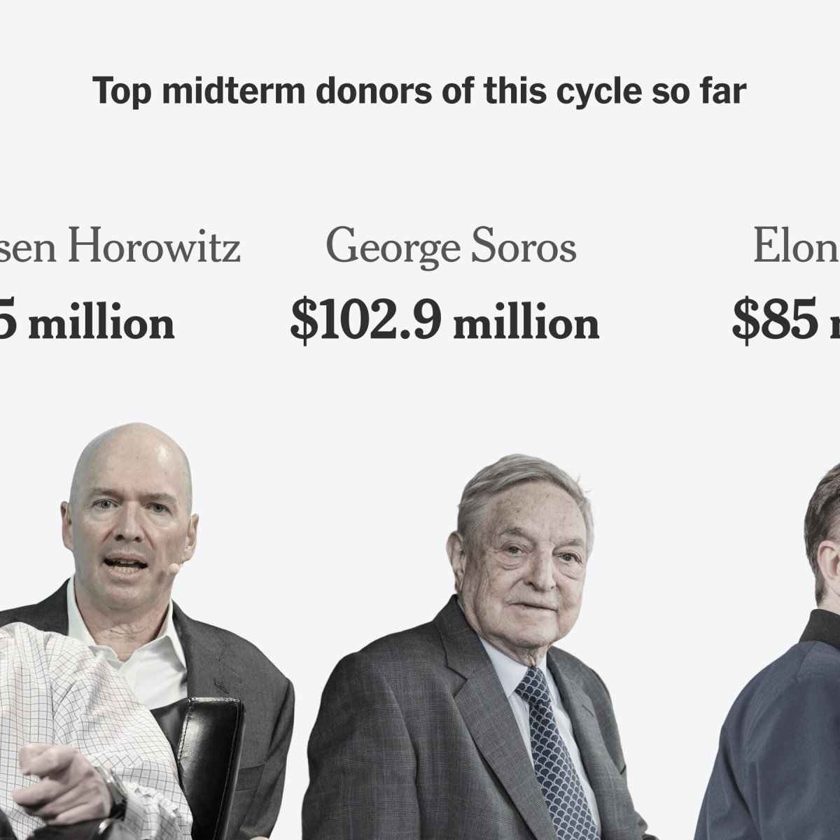 Andreessen Horowitz Is Playing Politics Like No Other