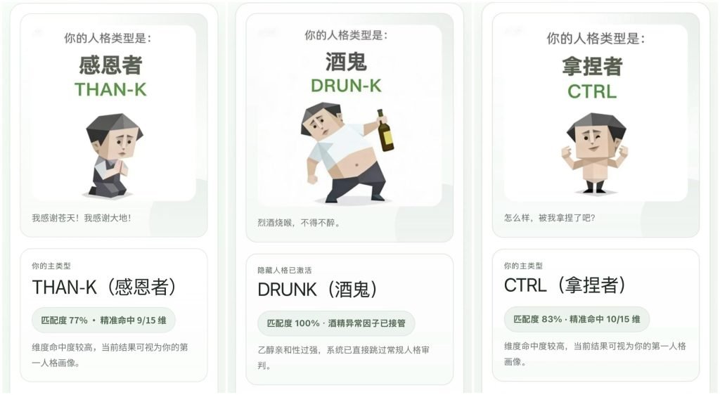 How a New Personality Quiz Became China Latest Viral Meme
