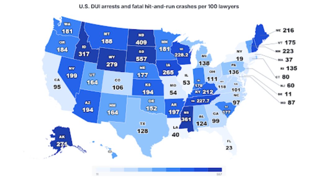 Analyzing National DUI and Hit-and-Run Case Exposure by State