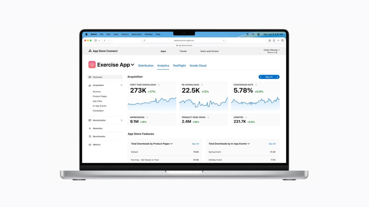 App Store Connect Analytics Gets Major Monetization and Cohort Updates