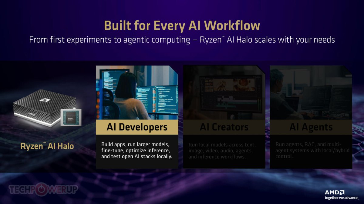 AMD Announces Ryzen AI Halo, the Compact DGX Spark and Mac Mini Rival