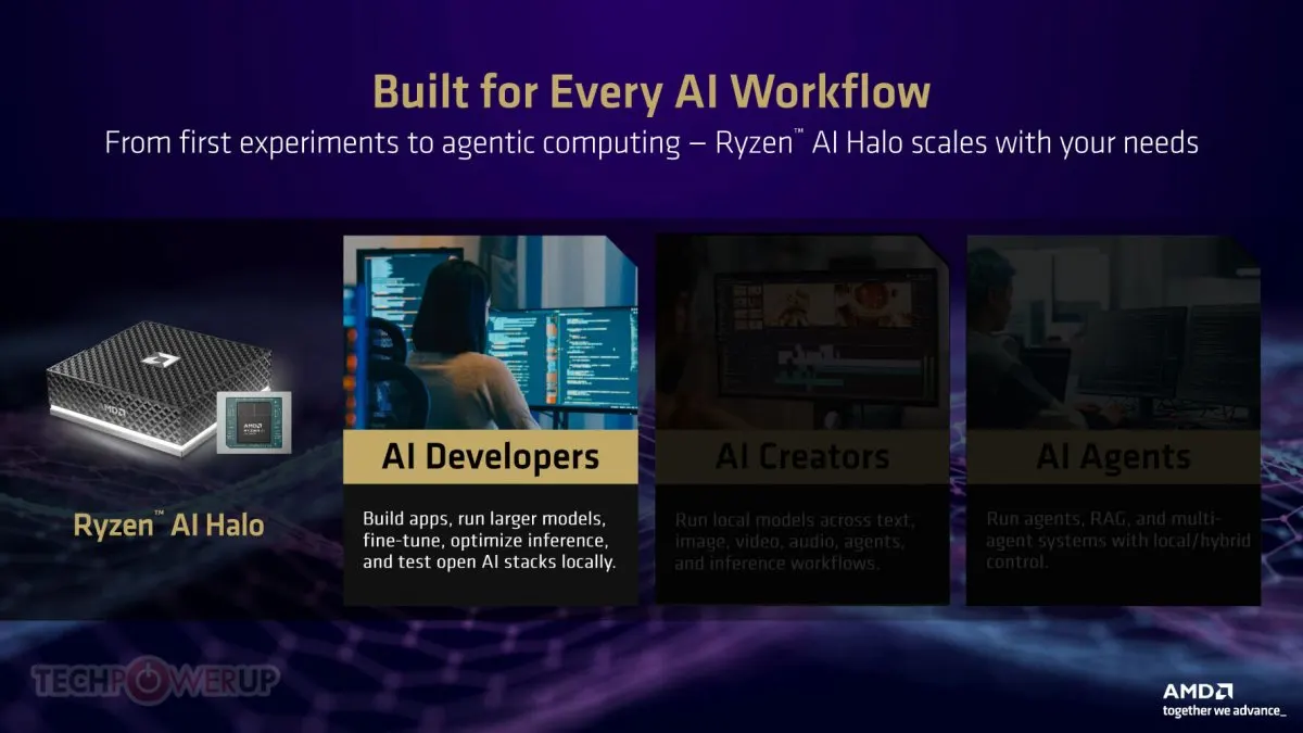 The AMD Ryzen AI Halo compact development board displays its central processor and cooling assembly.