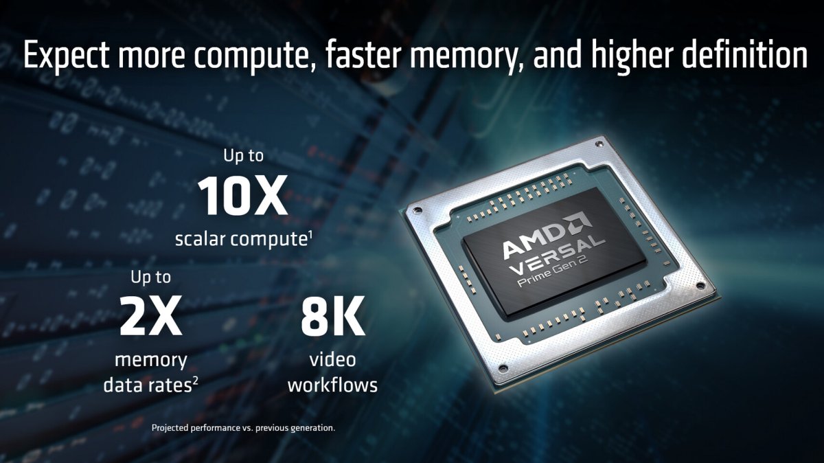 AMD Versal Prime Series Gen 2 adaptive computing processors for telecom and edge infrastructure markets.
