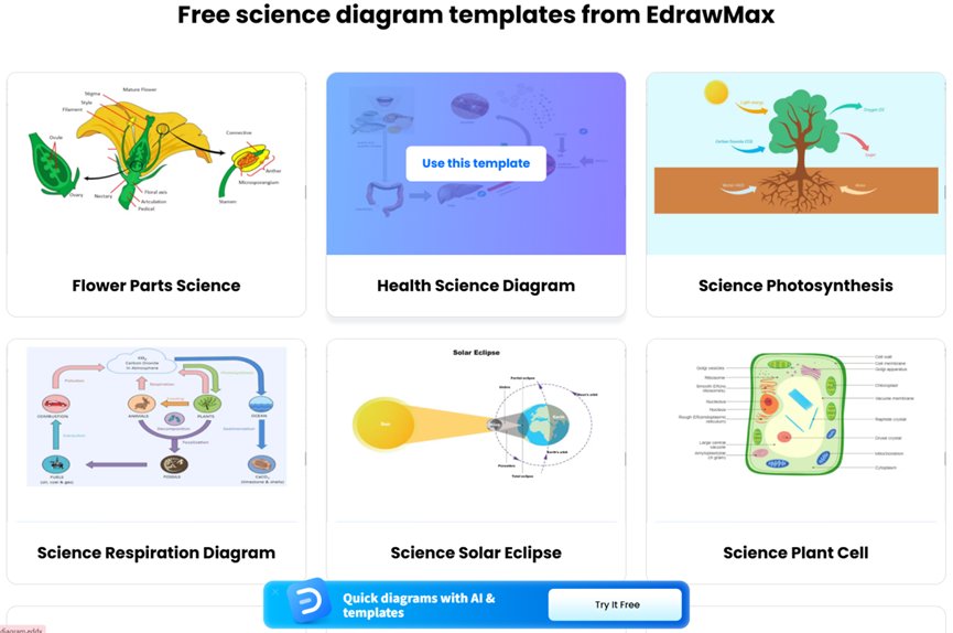Best Ways To Create Science Diagrams In 2026