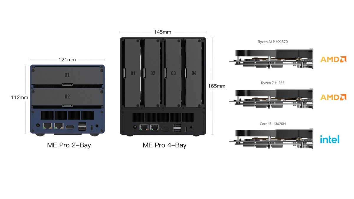 The Beelink ME Pro storage PC features multiple drive bays for high-performance AI workloads.