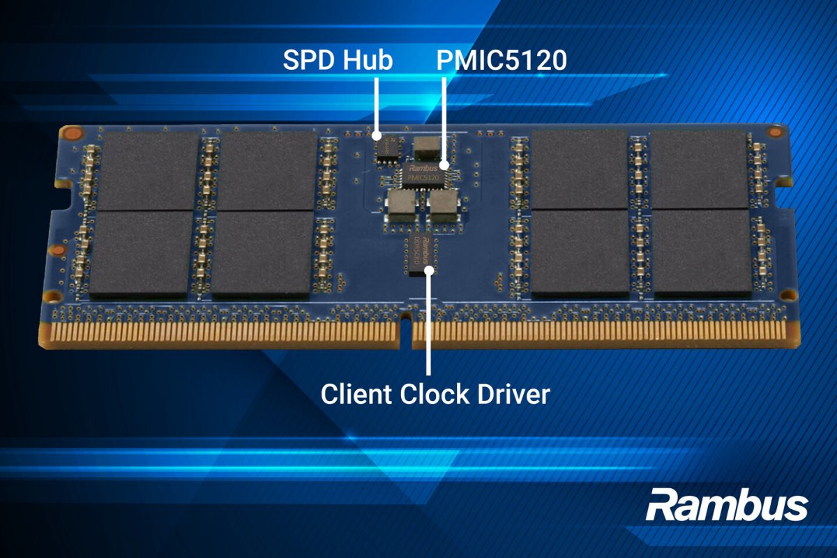 The Rambus DDR5 9600 chipset supports AI PC memory with CUDIMM, CQDIMM, and CSODIMM configurations.