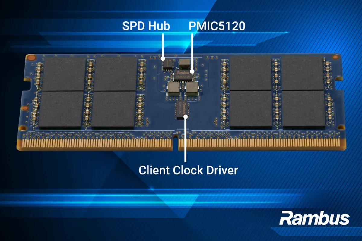 The Rambus DDR5 9600 chipset supports AI PC memory with CUDIMM, CQDIMM, and CSODIMM configurations.