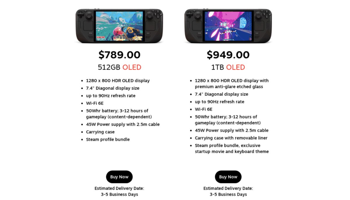Global DRAM and NAND shortages have increased Steam Deck OLED prices for 512 GB and 1 TB models.