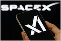 SpaceX S-1: xAI had a $6.4B operating loss on $3.2B in revenue in 2025; Grok and X had 550M MAUs combined as of March 2026, and 117M used Grok's AI features (Rebecca Bellan/TechCrunch)