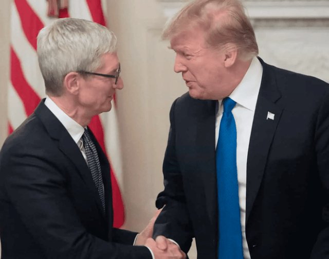 Apple Investor Outlook Following Tim Cook Diplomatic Visit to China