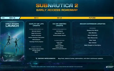Promotional artwork for the video game Subnautica 2