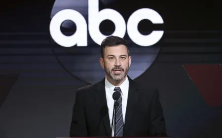 FCC regulatory order requiring ABC to file early television license renewals amid compliance investigations