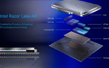 Intel Razor Lake-AX Graphics Architecture and Desktop Computing Trends