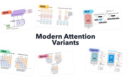 Visual Guide to Attention Variants in Modern LLMs