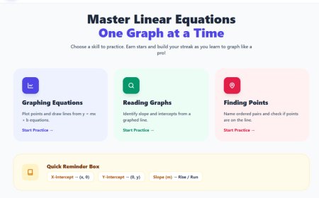 How AI-Assisted Coding Transforms Math Study Habits