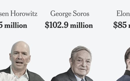 Andreessen Horowitz Is Playing Politics Like No Other