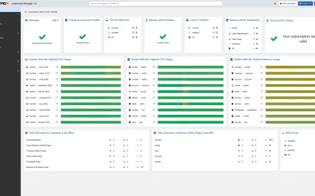 The Proxmox Datacenter Manager 1.1 interface displays automated installation workflows and unified Ceph monitoring widgets.