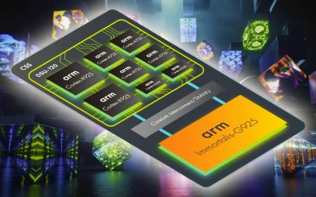 Arm Unveils Compute Subsystems and New Core Architecture for AI Workloads
