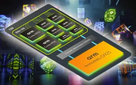Technical diagram of Arm compute subsystem architecture for artificial intelligence processing.