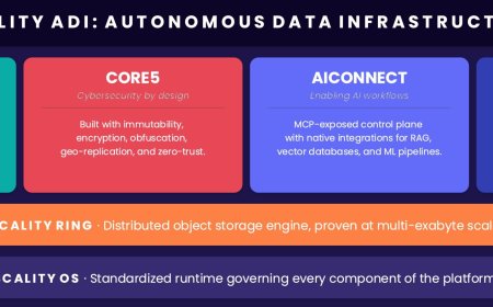 Scality Unveils Autonomous Data Infrastructure for AI Workloads