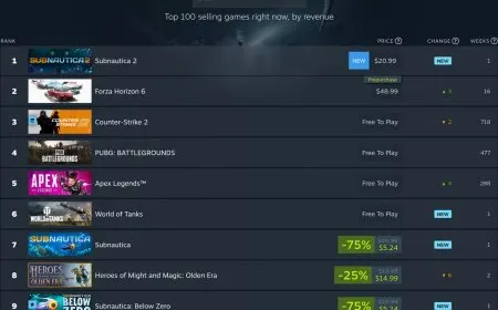 Subnautica 2 gameplay screenshot showing underwater exploration during its early access launch.