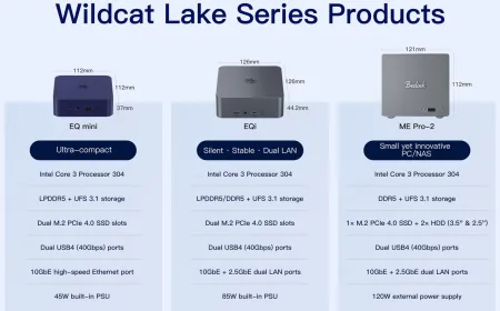 The Beelink Wildcat Lake mini PC and NAS device feature Intel 18A architecture.