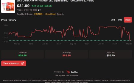 LIFX Smart Light Bulbs A19 E26 Market Analysis and Value Assessment