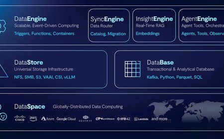 VAST Data Powers Mistral Compute AI Factories on NVIDIA GB300