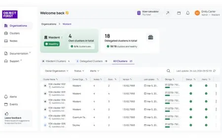 The Fleet Manager dashboard displays distributed backup storage telemetry and multi-tenant management controls.