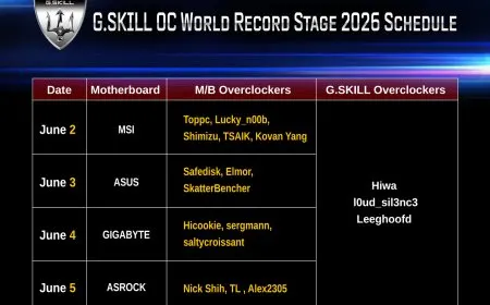 G.Skill DDR5 memory modules displayed at Computex 2026 during the overclocking competition showcase.