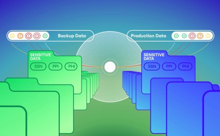 Veeam Introduces Intelligent ResOps for Context-Aware Enterprise Recovery