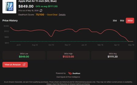 iPad Air 1TB 11-Inch M3 Price Drop: Market Analysis and Value Assessment